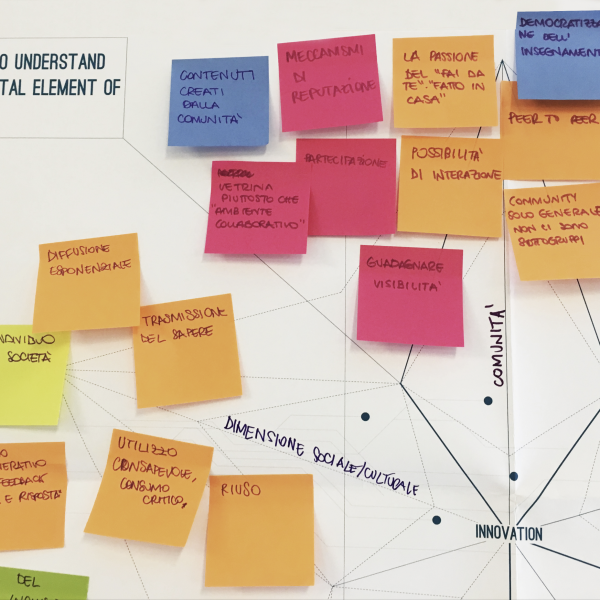 Schermata 2020-09-18 alle 14.08.51